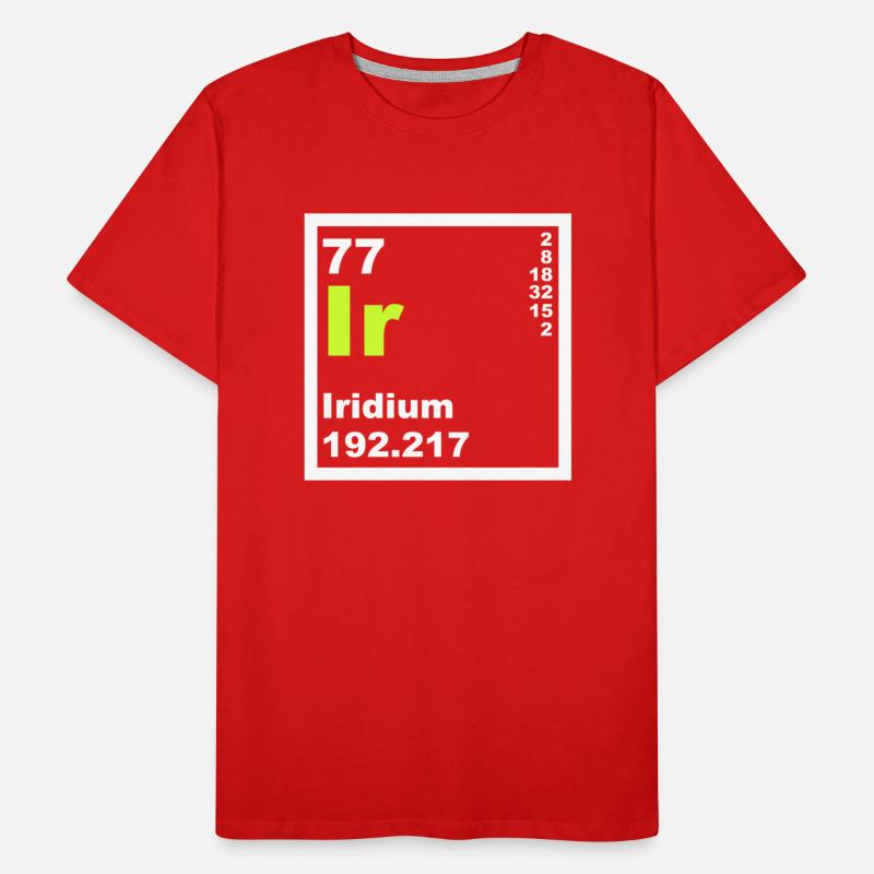 77 Iridium