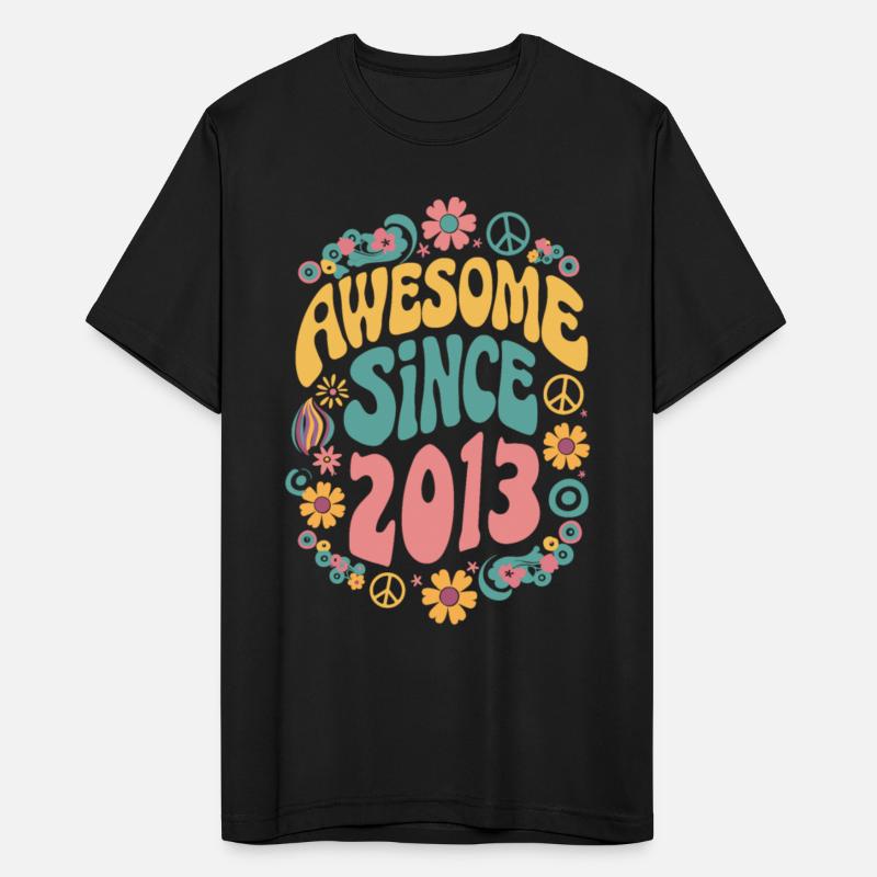 Awesome Since 2013 Retro Vibes