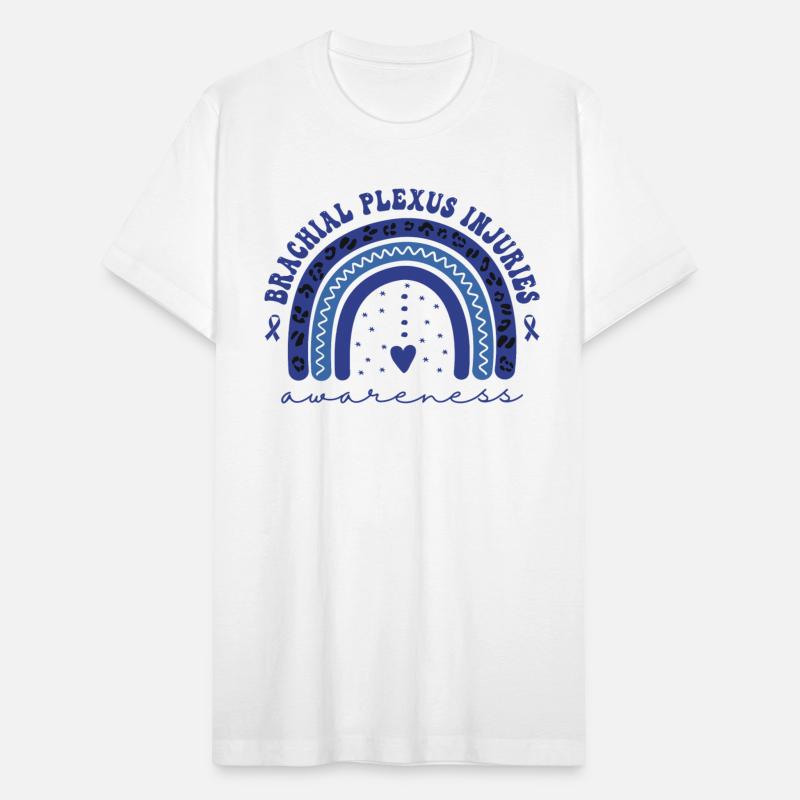 BRACHIAL PLEXUS INJURIES