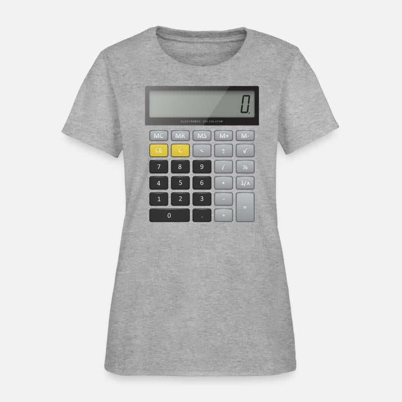 Calculator Halloween