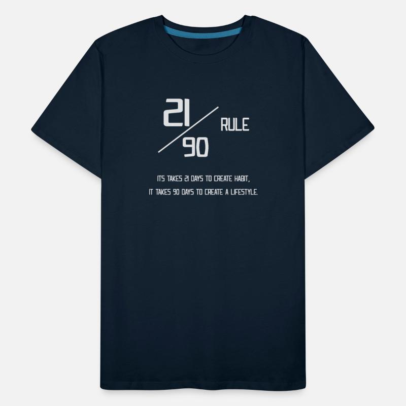 Take 21 Days To Create Habbit 90 Days To Create Li