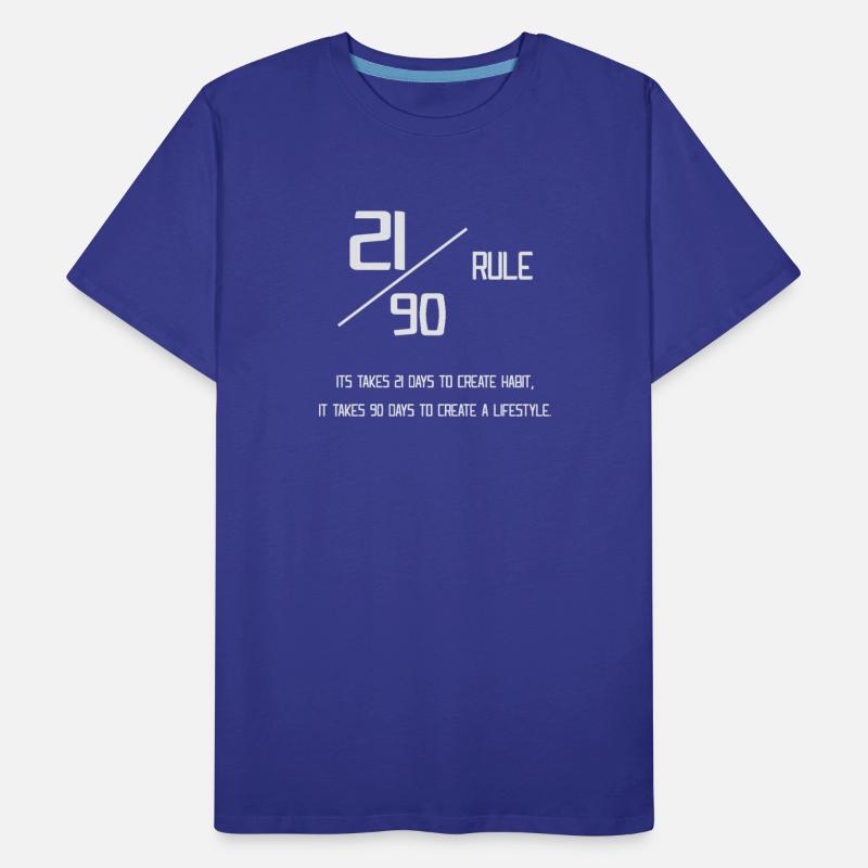 Take 21 Days To Create Habbit 90 Days To Create Li