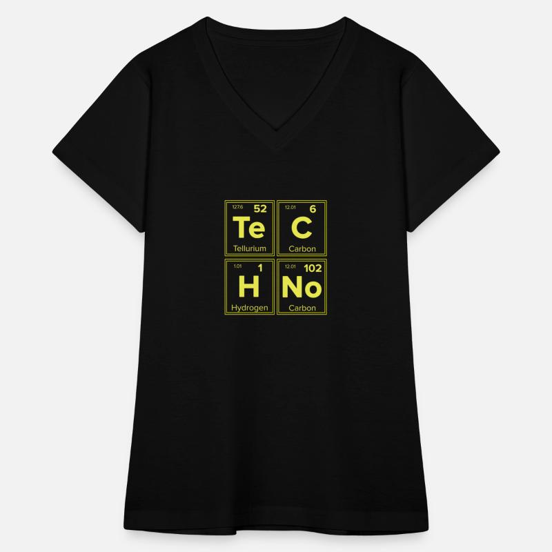 Techno Periodic Table for Techno Lover