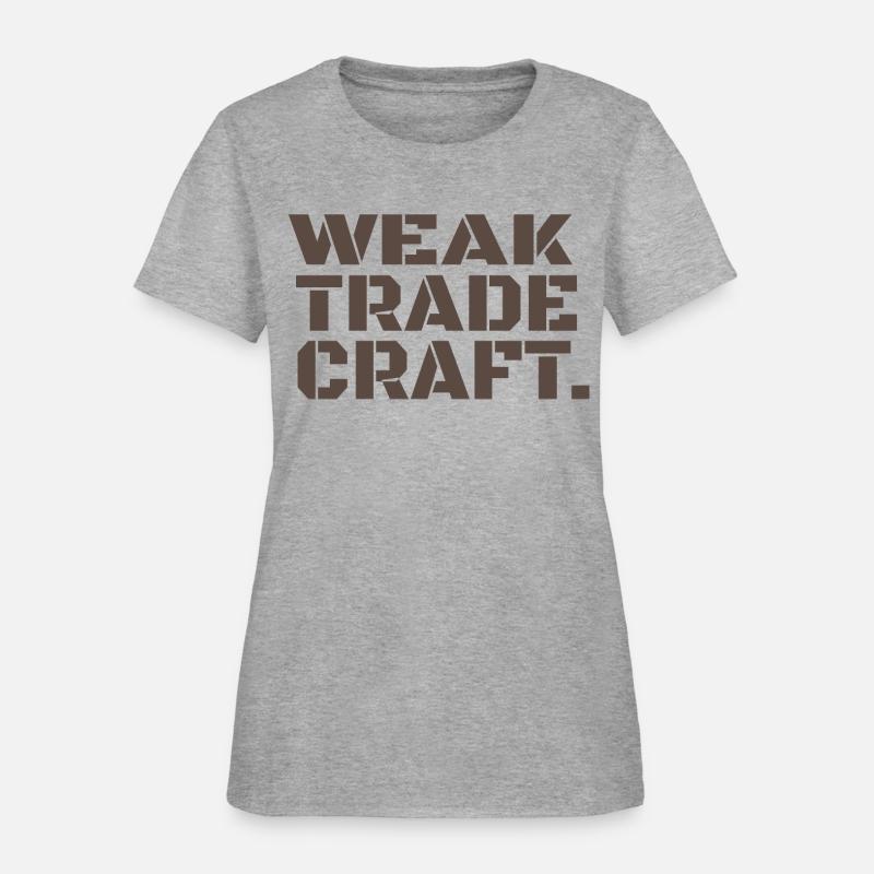 Weak Tradecraft