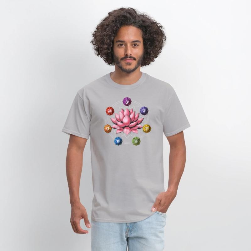 Zen Lotus Chakra Symbols